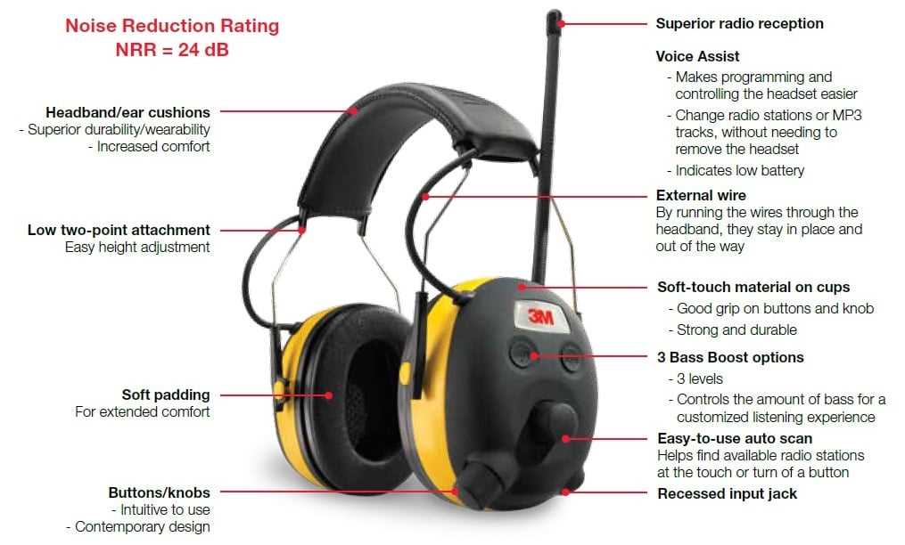 3m worktunes instruction manual