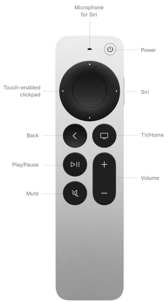 apple tv 4k instruction manual