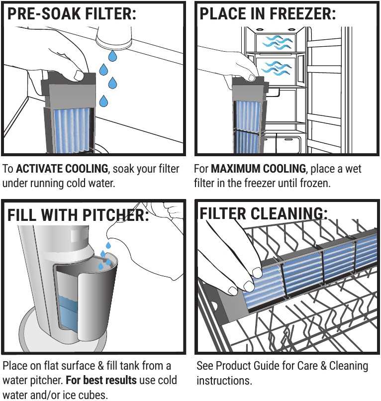 arctic air cooler instruction manual