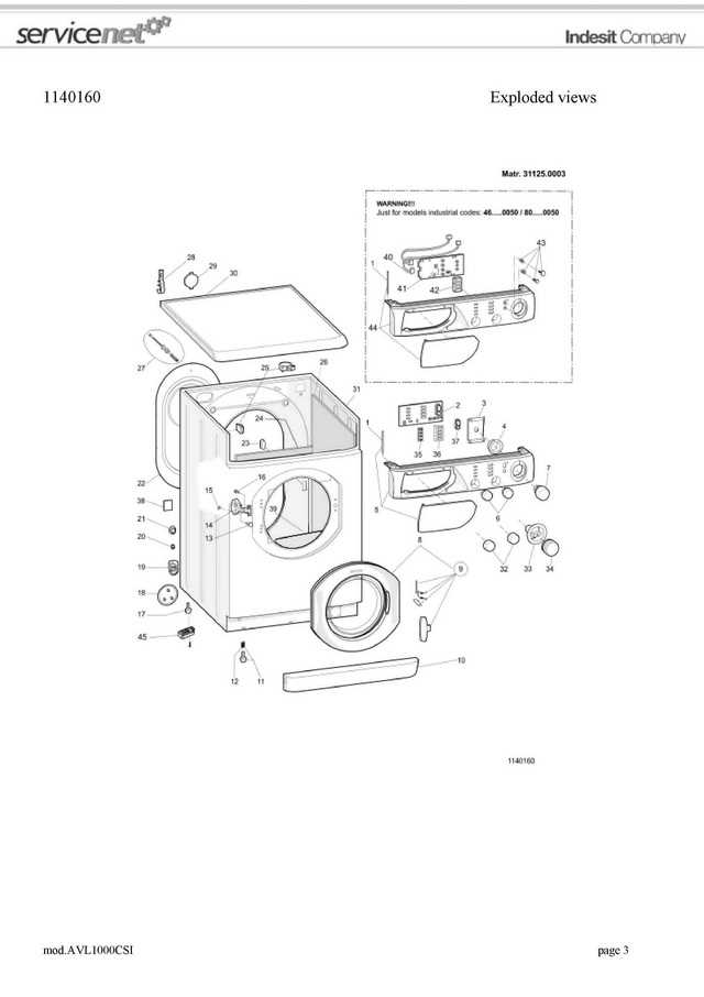 ariston washing machine instruction manual