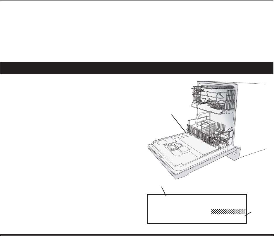 asko dishwasher instruction manual