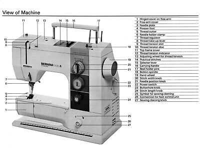 bernina 1010 instruction manual