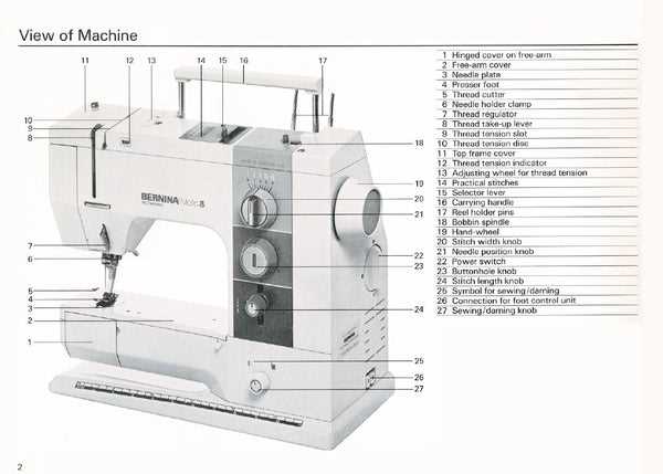 bernina 1230 instruction manual free