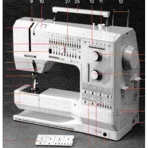 bernina 1230 instruction manual free