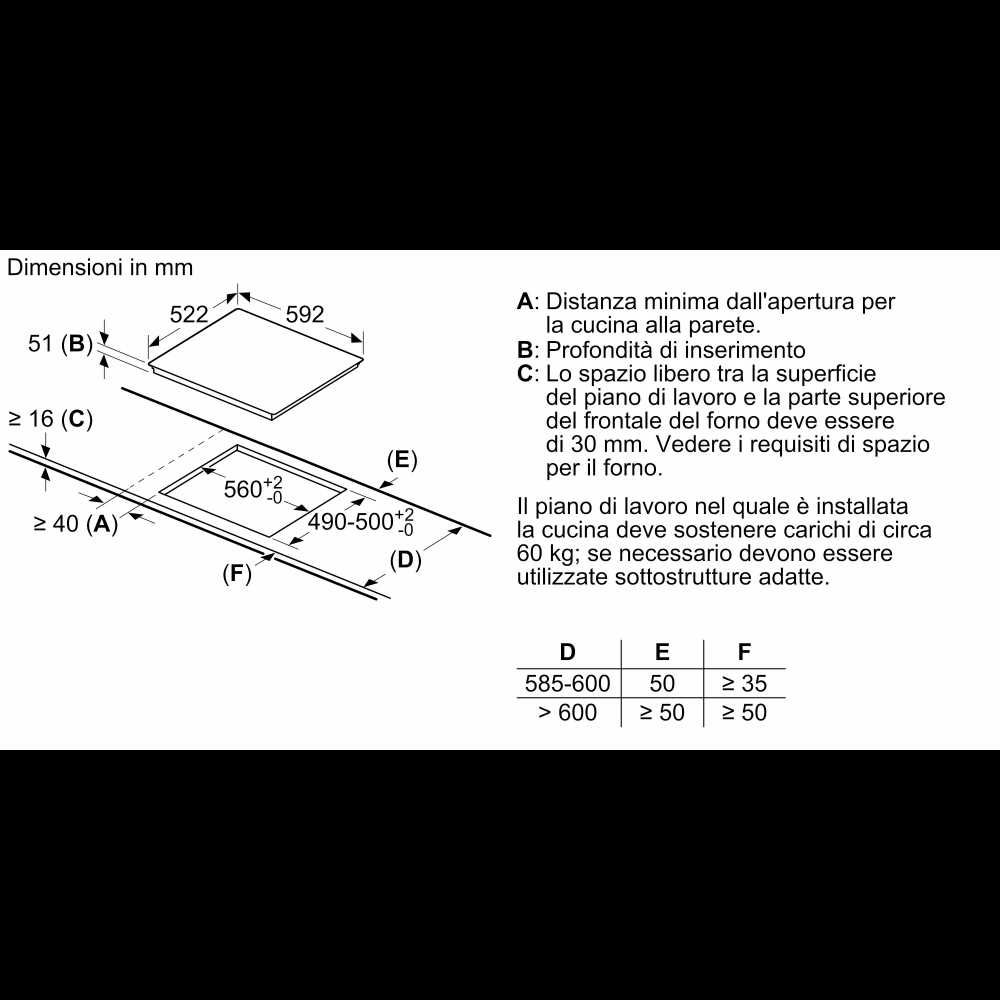 bosch schott ceran instruction manual