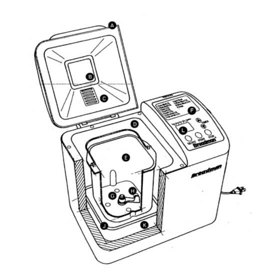 breadman bread machine instruction manual