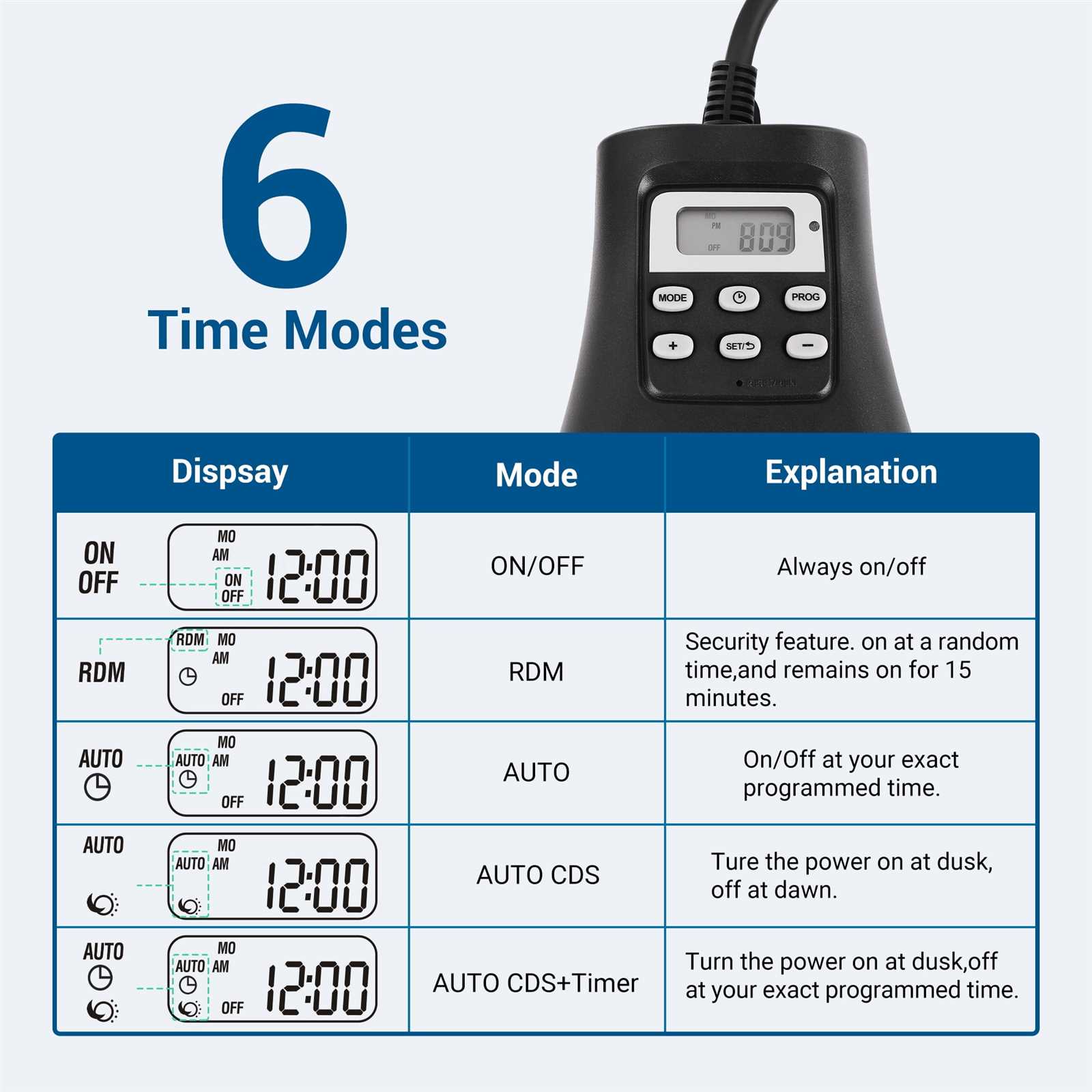 brinks manual timer instructions