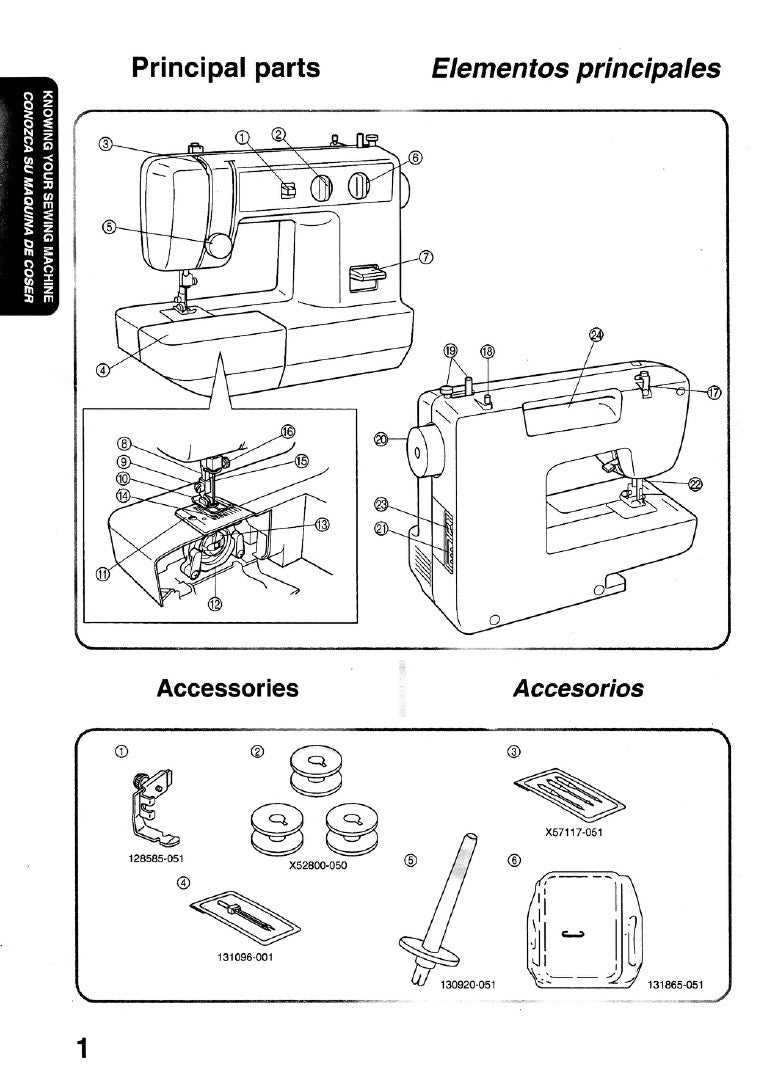 brother sewing machine instruction manuals