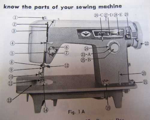 brother sewing machine instruction manuals