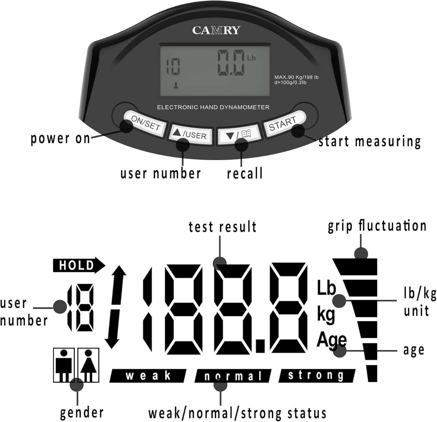 camry electronic hand dynamometer instruction manual