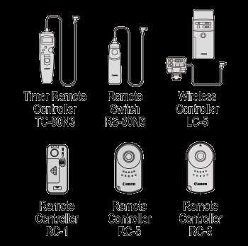 canon 5d mark iii instruction manual