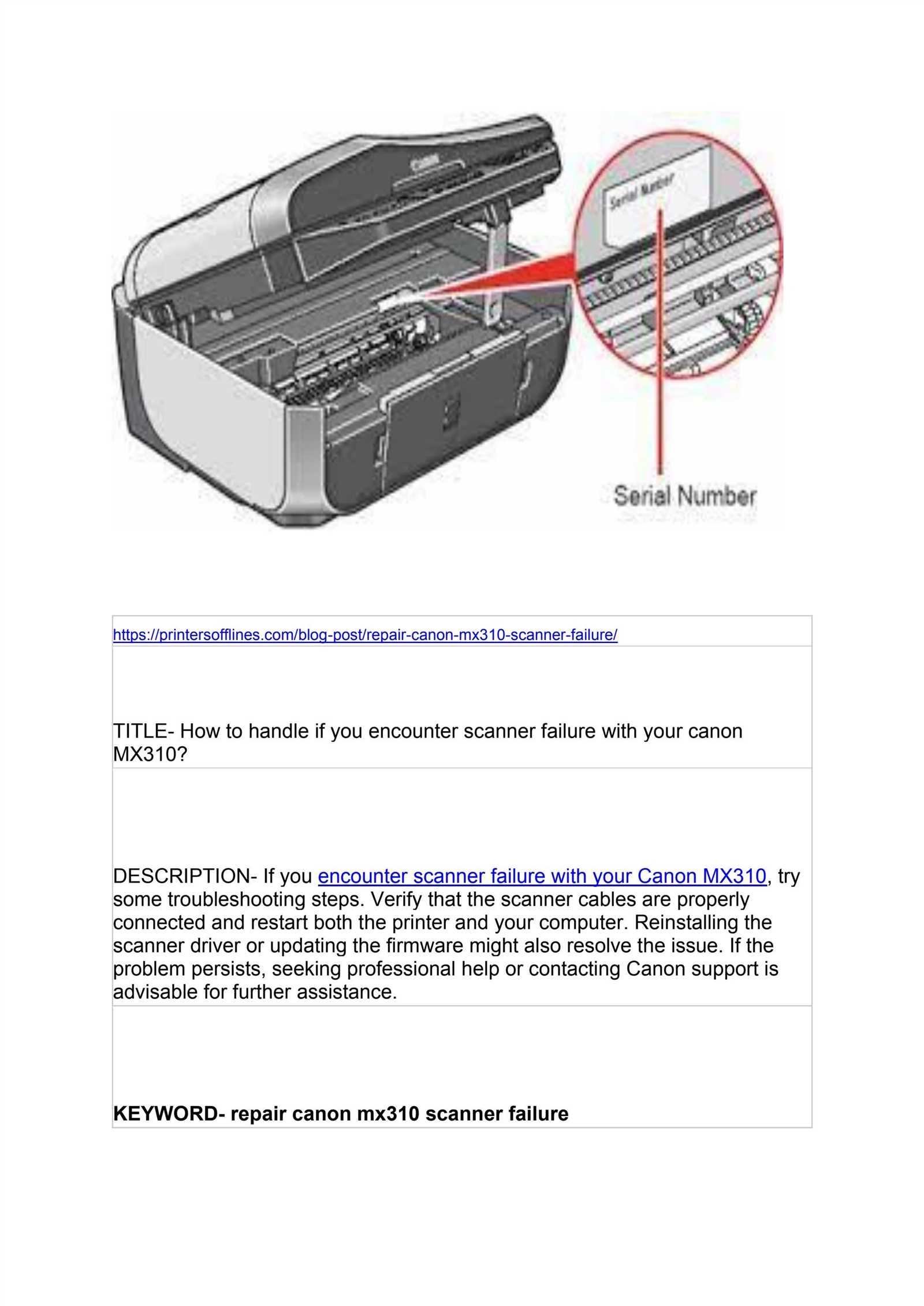 canon mx310 manual instructions