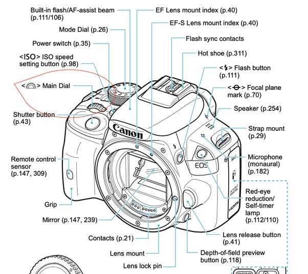 canon powershot a570 instruction manual