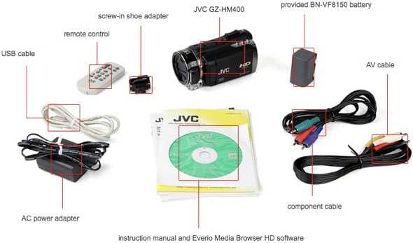 canon powershot elph 110 hs instruction manual