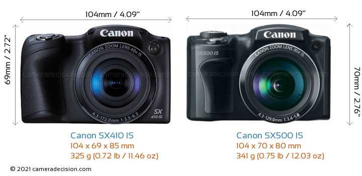 canon powershot sx500 is instruction manual