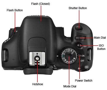 canon rebel t2i instruction manual