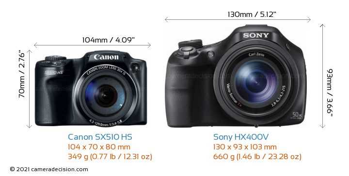 canon sx510 instruction manual