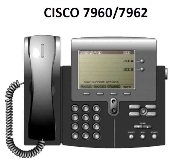 cisco ip phone 7962 instruction manual