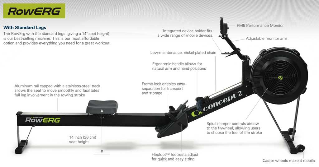 concept 2 model d instruction manual