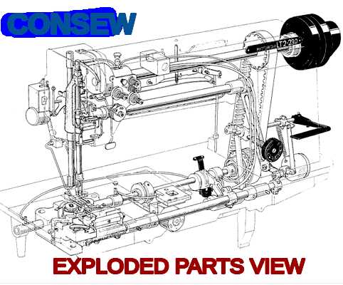 consew 220 instruction manual