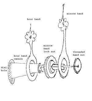 cuckoo clock instructions manual