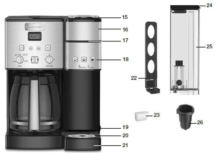 cuisinart coffee maker instruction manual