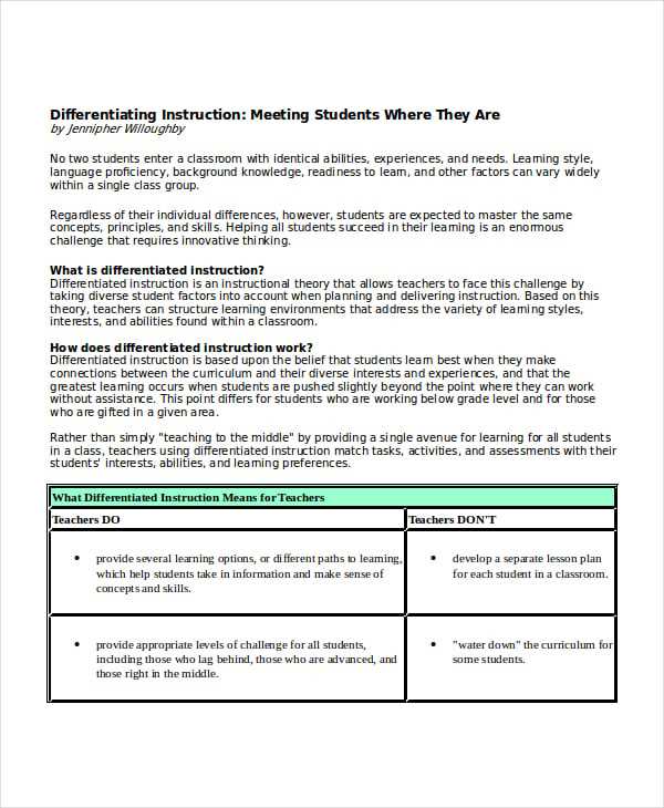 differentiated instruction train the trainer manual