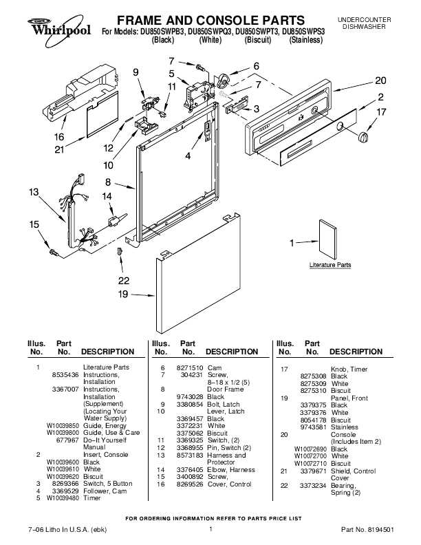 dishwasher whirlpool quiet partner ii instruction manual