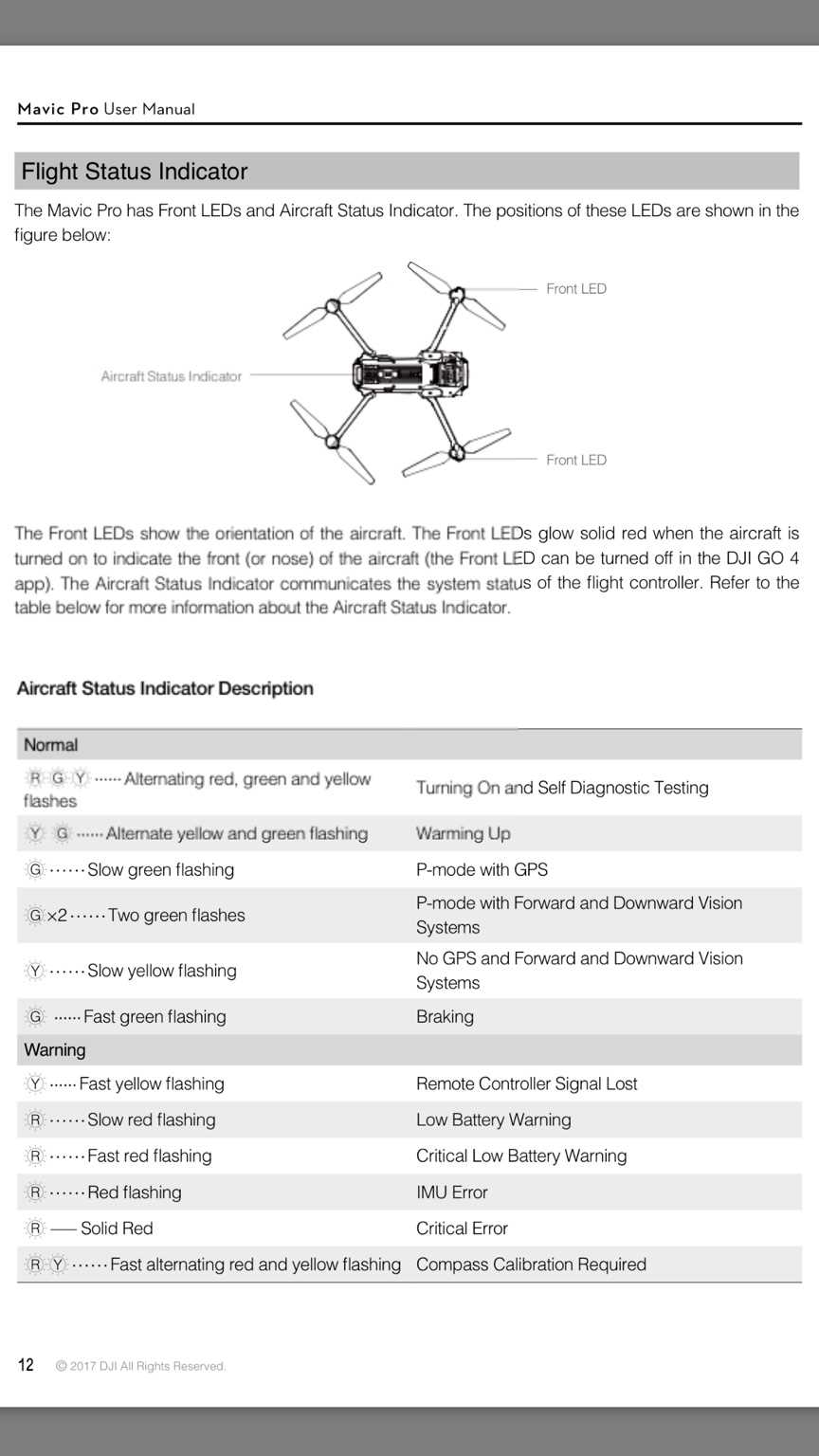 dji mavic pro platinum instruction manual