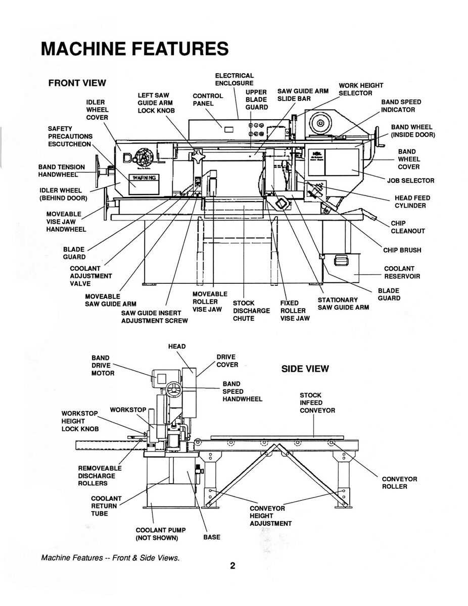 doall c 916m instruction manual