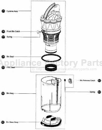 dyson dc17 instruction manual