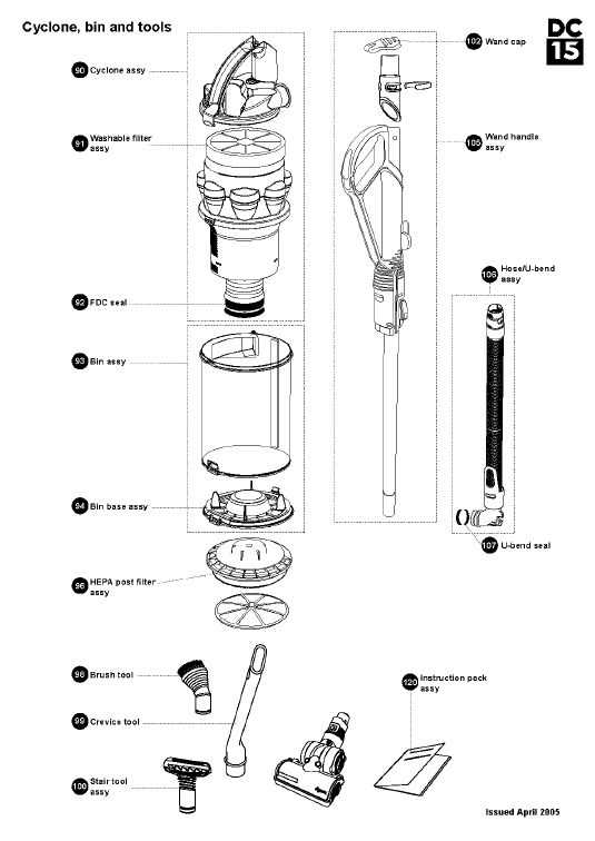 dyson instruction manual v6