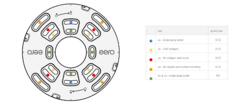 eero 6 instruction manual