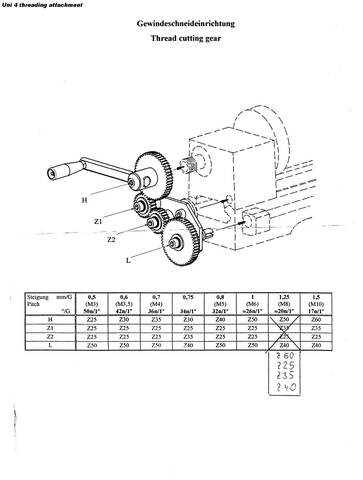 emco unimat 3 instruction manual