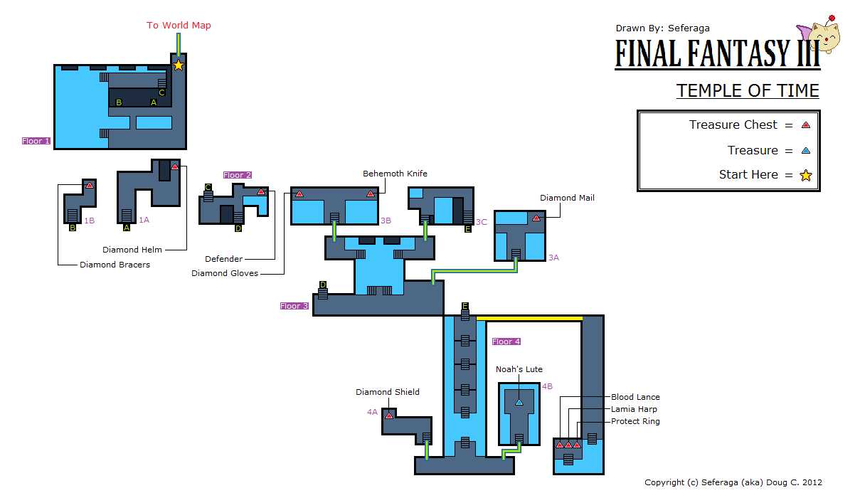 final fantasy 3 ds instruction manual