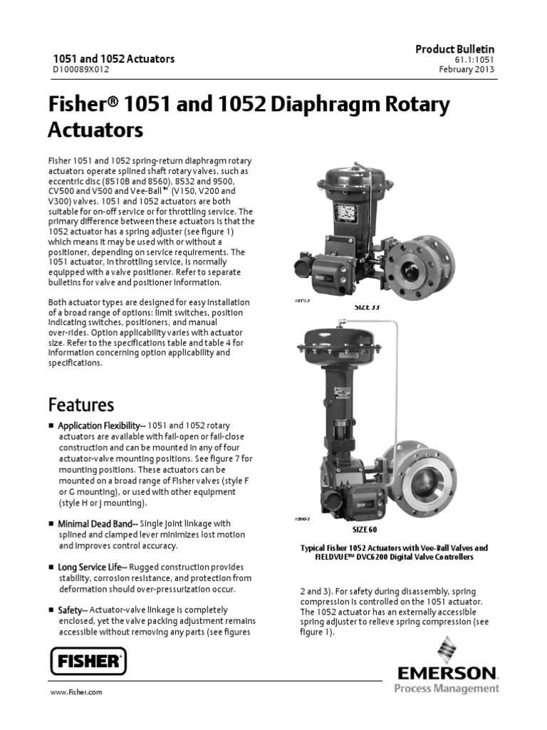 fisher 2390 instruction manual