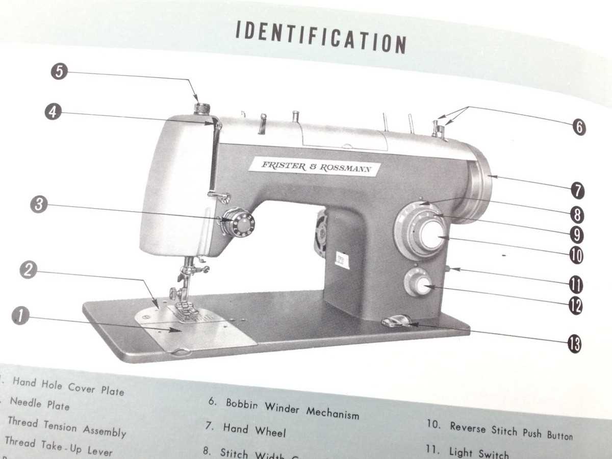 frister rossmann instruction manual