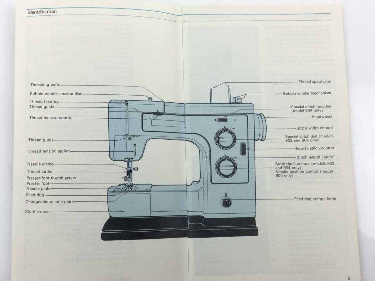 frister rossmann instruction manual