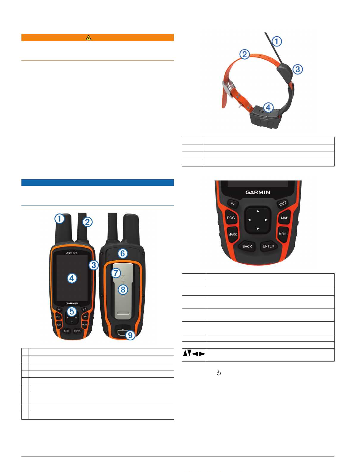 garmin astro 320 instruction manual