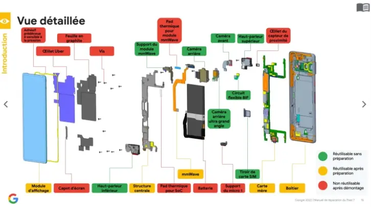 google pixel 7 pro instruction manual