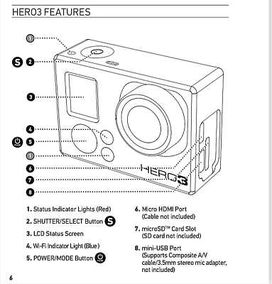 gopro hero 3 instruction manual silver