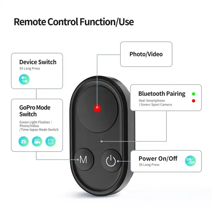 gopro remote instruction manual