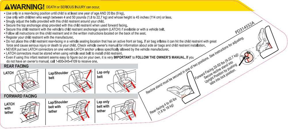 graco instruction manual car seat