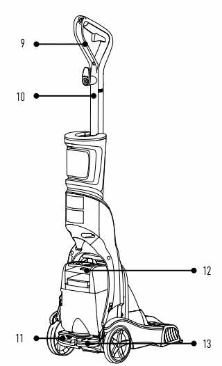 hoover powerdash pet instruction manual