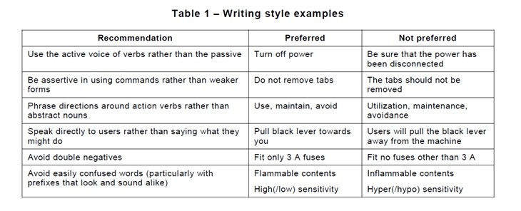 how to make an instruction manual on word