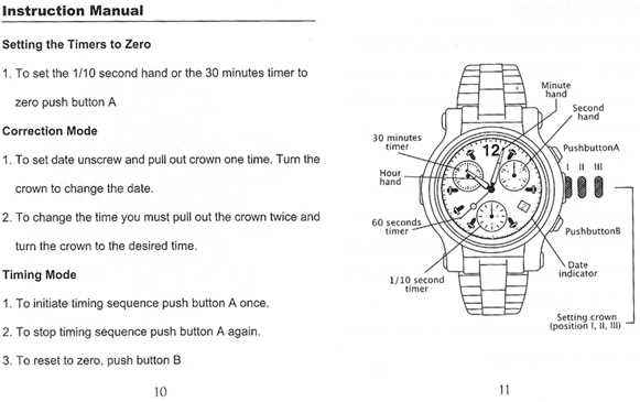 how to write a good instruction manual