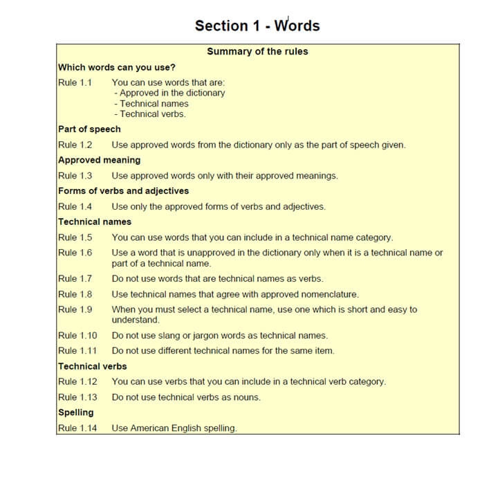 how to write a good instruction manual