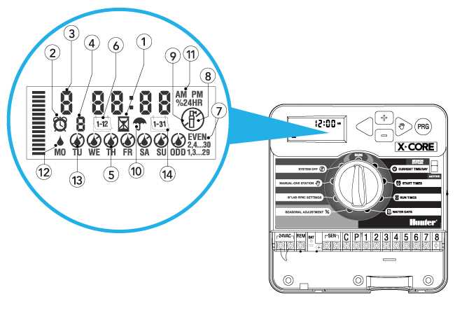 hunter xc irrigation controller instruction manual