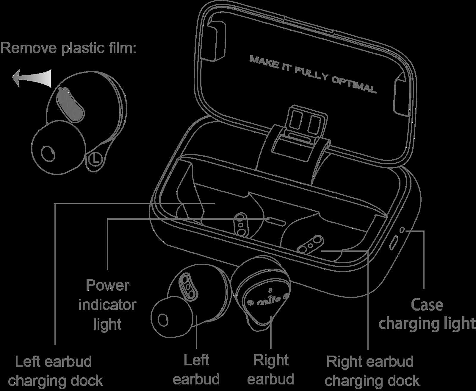 instruction manual for airpods