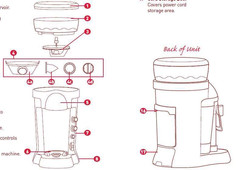 instruction manual for margaritaville blender